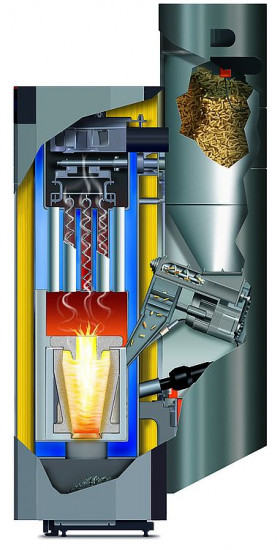 BIOSTAR 13/17/24/33 KW